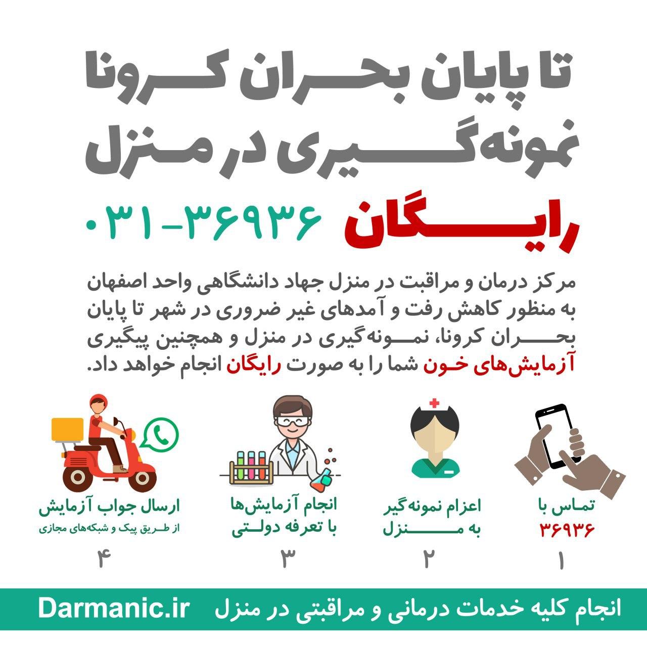 حضور بر بالین بیمار و انجام نمونه گیری در منزل در روزهای بحرانی