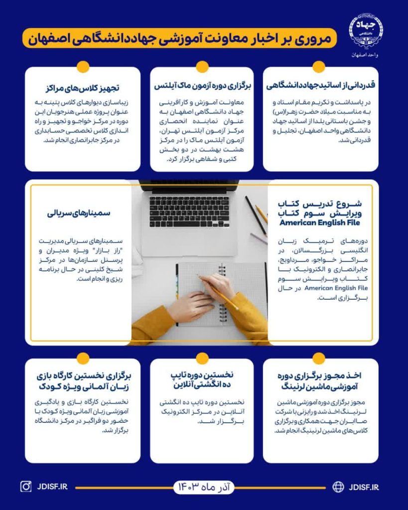 خبرنامه آذرماه ۱۴۰۳-معاونت آموزش و کارآفرینی