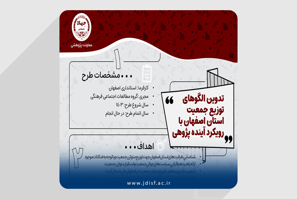 آنچه از طرح آیندهپژوهی باید بدانید