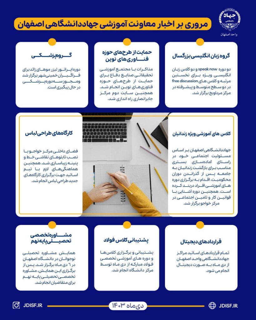 خبرنامه دی‌ماه ۱۴۰۳-معاونت آموزش و کارآفرینی
