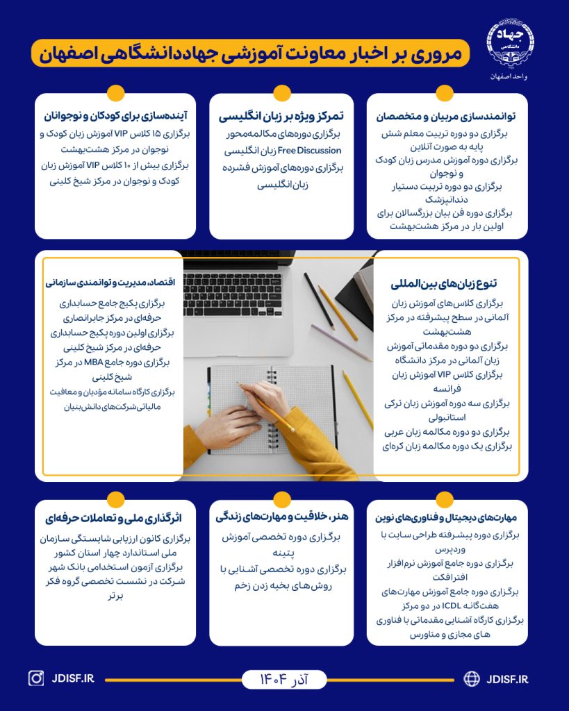 خبرنامه آذر ماه ۱۴۰۴-معاونت آموزشی