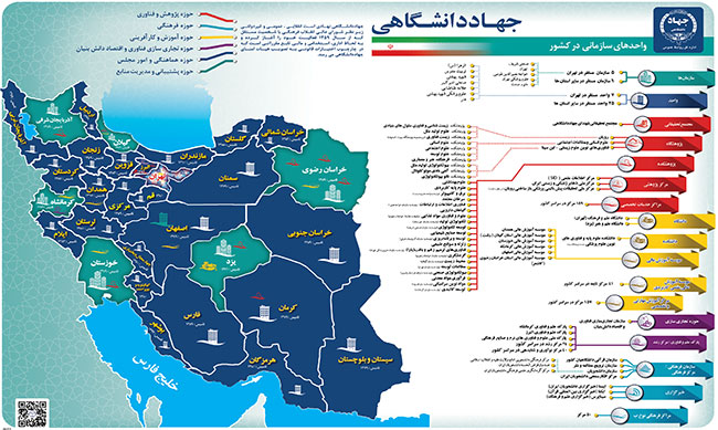 معاونت پشتیبانی